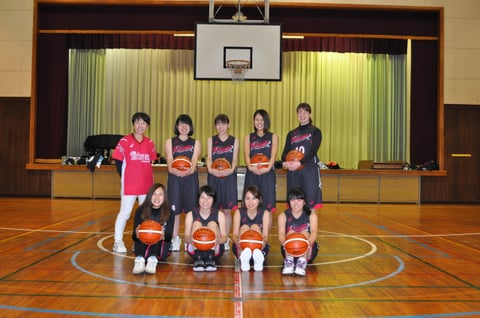 バスケットボールクラブチーム